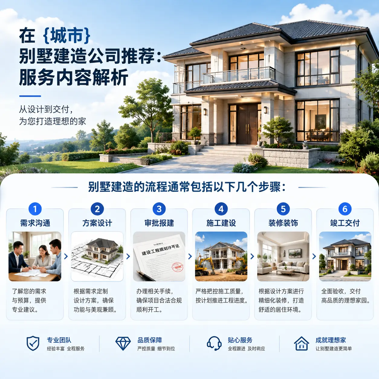 在 北京 别墅建造公司推荐：服务内容解析